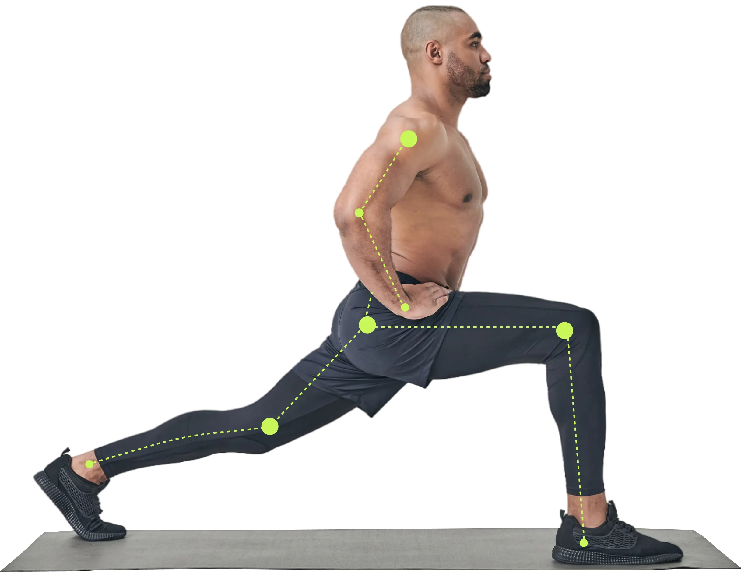 Take our FREE quiz to go to the next level with your training